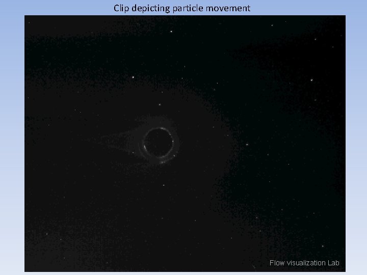 Clip depicting particle movement Flow visualization Lab 