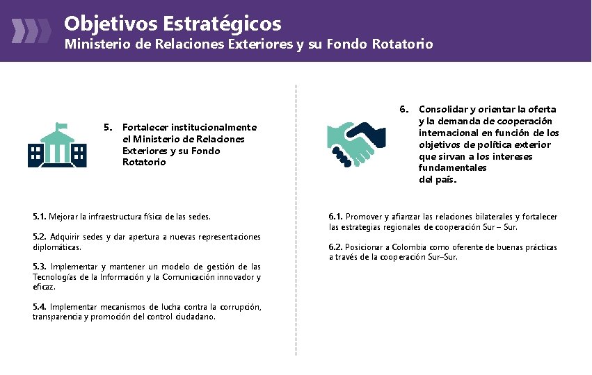 Objetivos Estratégicos Ministerio de Relaciones Exteriores y su Fondo Rotatorio 6. 5. Fortalecer institucionalmente