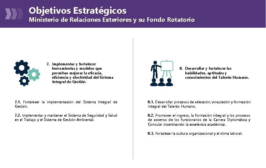 Objetivos Estratégicos Ministerio de Relaciones Exteriores y su Fondo Rotatorio 7. Implementar y fortalecer