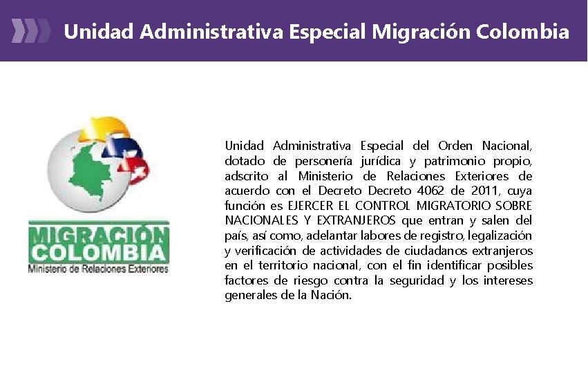 Unidad Administrativa Especial Migración Colombia Unidad Administrativa Especial del “Ningún Orden país Nacional, por