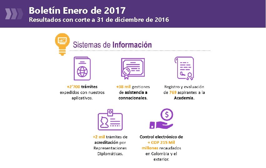 Boletín Enero de 2017 Resultados con corte a 31 de diciembre de 2016 