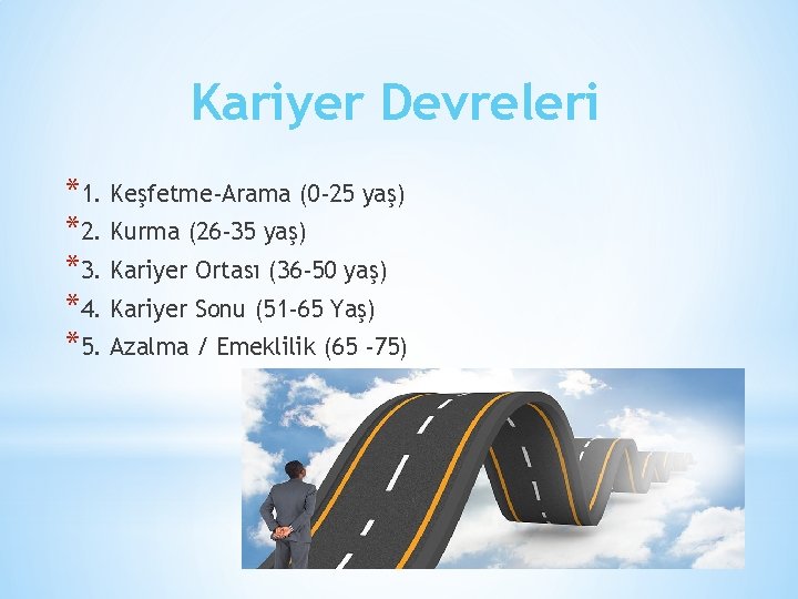 Kariyer Devreleri *1. Keşfetme-Arama (0 -25 yaş) *2. Kurma (26 -35 yaş) *3. Kariyer