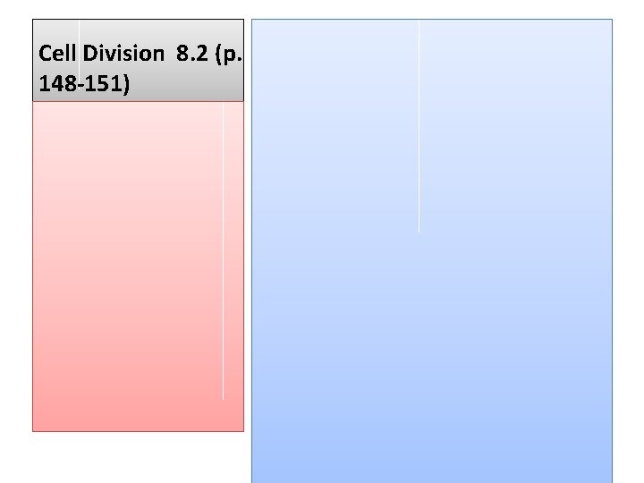Cell Division 8. 2 (p. 148 -151) 