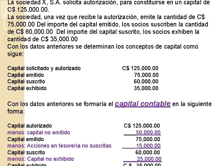 La sociedad X, S. A. solicita autorización, para constituirse en un capital de C$