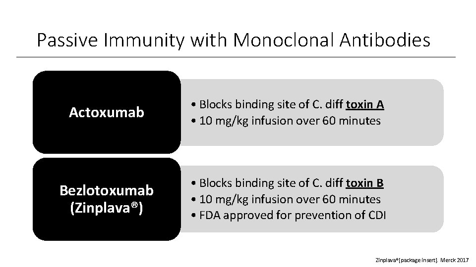 Passive Immunity with Monoclonal Antibodies Actoxumab • Blocks binding site of C. diff toxin