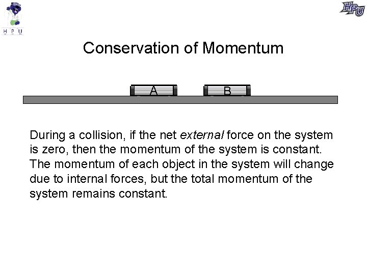 Conservation of Momentum A B During a collision, if the net external force on