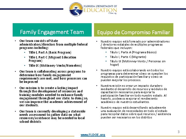 Family Engagement Team Equipo de Compromiso Familiar • Our team consists of State administrators/directors