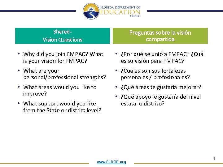 Shared. Vision Questions Preguntas sobre la visión compartida • Why did you join FMPAC?