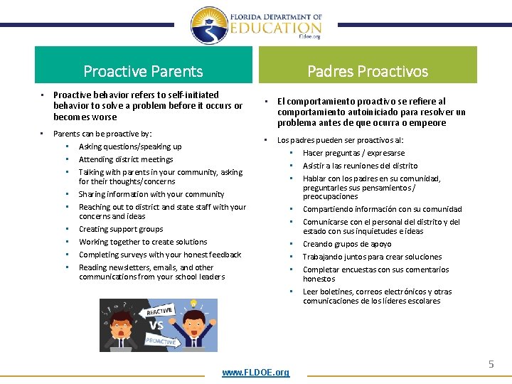 Proactive Parents Padres Proactivos • Proactive behavior refers to self-initiated behavior to solve a