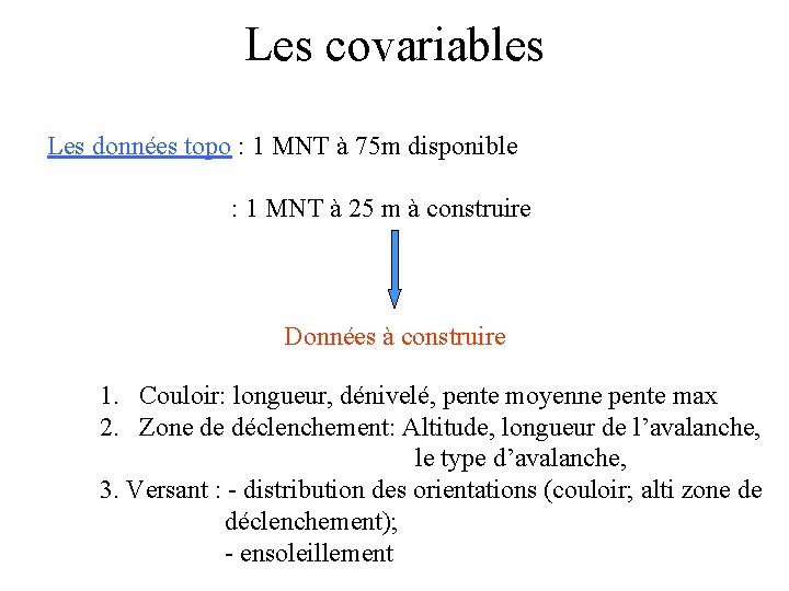 Les covariables Les données topo : 1 MNT à 75 m disponible : 1