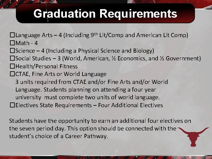 Graduation Requirements �Language Arts – 4 (Including 9 th Lit/Comp and American Lit Comp)