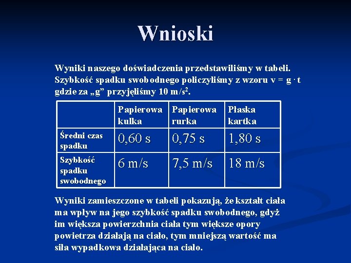 Wnioski Wyniki naszego doświadczenia przedstawiliśmy w tabeli. Szybkość spadku swobodnego policzyliśmy z wzoru v