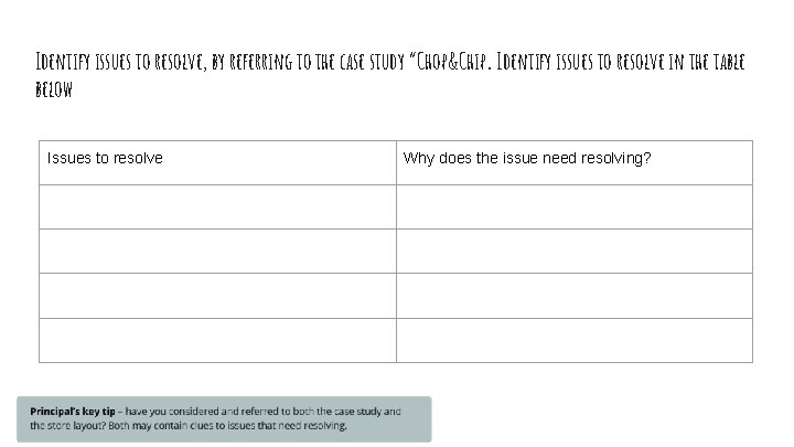 Identify issues to resolve, by referring to the case study “Chop&Chip. Identify issues to