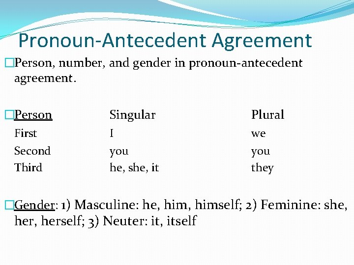 Pronoun-Antecedent Agreement �Person, number, and gender in pronoun-antecedent agreement. �Person First Second Third Singular