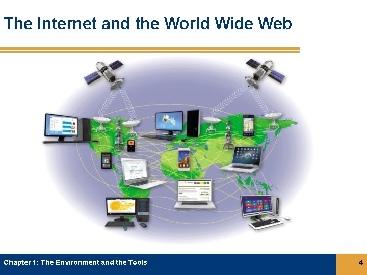 The Internet and the World Wide Web Chapter 1: The Environment and the Tools The Internet and the World Wide Web Chapter 1: The Environment and the Tools