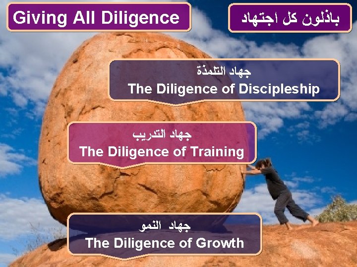 Giving All Diligence ﺑﺎﺫﻟﻮﻥ ﻛﻞ ﺍﺟﺘﻬﺎﺩ ﺟﻬﺎﺩ ﺍﻟﺘﻠﻤﺬﺓ The Diligence of Discipleship ﺟﻬﺎﺩ ﺍﻟﺘﺪﺭﻳﺐ