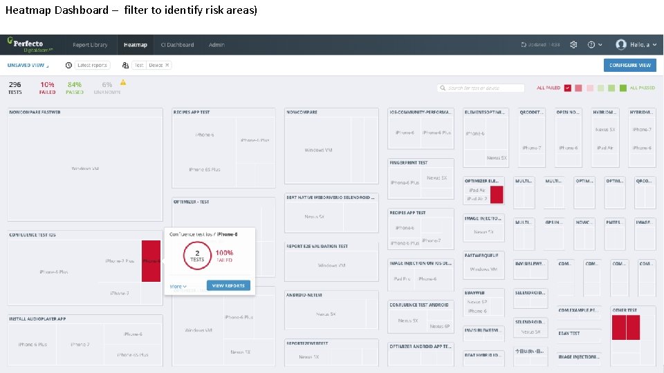 Heatmap Dashboard – filter to identify risk areas) 