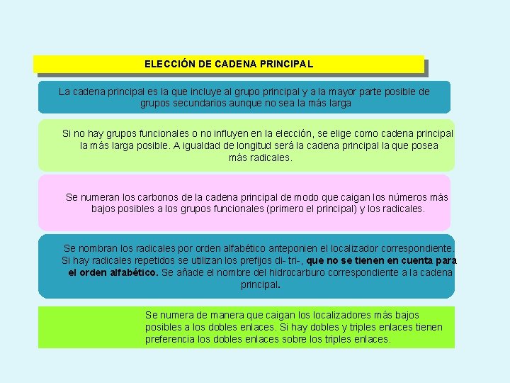 ELECCIÓN DE CADENA PRINCIPAL La cadena principal es la que incluye al grupo principal