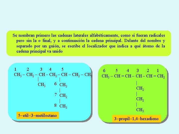 Se nombran primero las cadenas laterales alfabéticamente, como si fueran radicales pero sin la