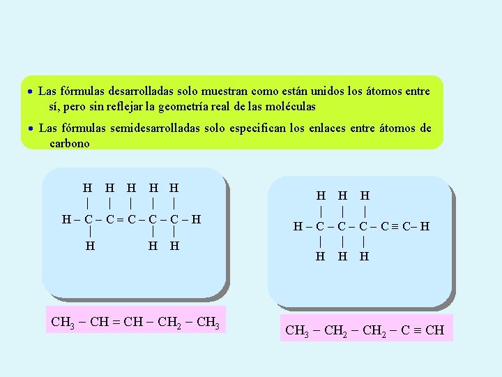  Las fórmulas desarrolladas solo muestran como están unidos los átomos entre sí, pero