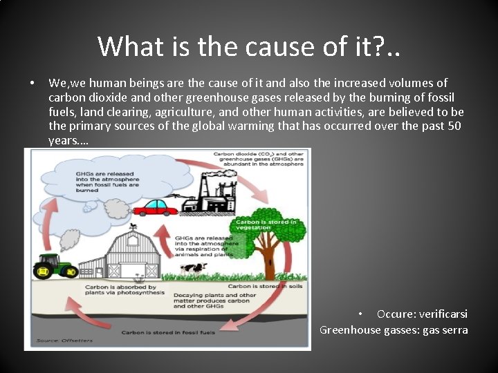 What is the cause of it? . . • We, we human beings are