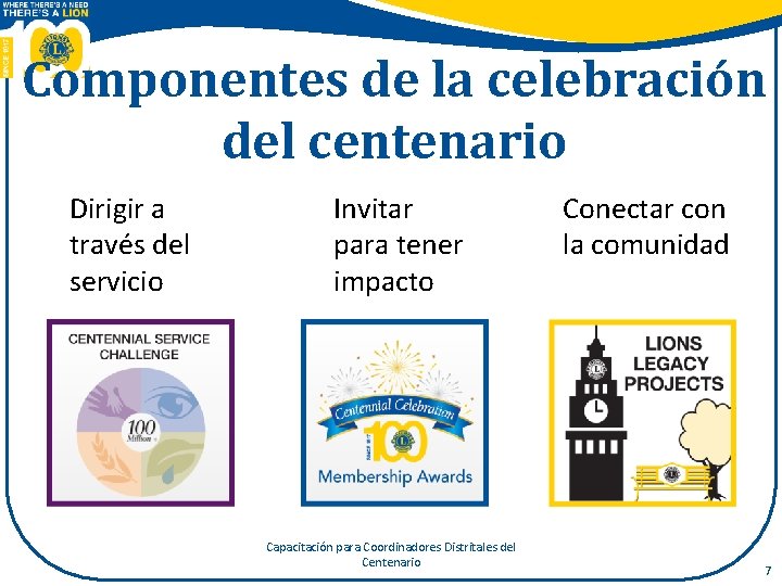 Componentes de la celebración del centenario Dirigir a través del servicio Invitar para tener