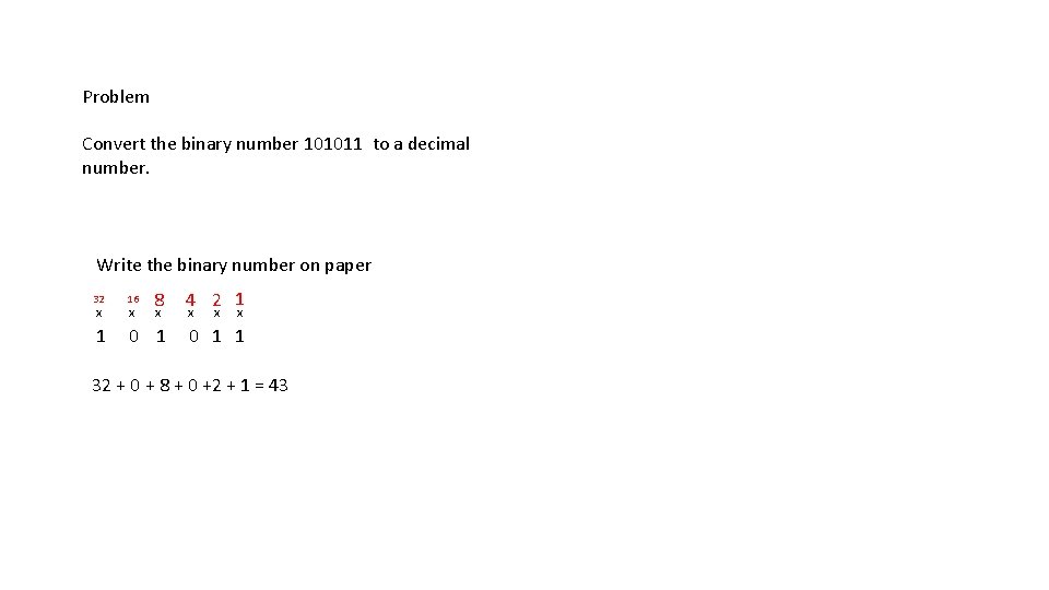 Problem Convert the binary number 101011 to a decimal number. Write the binary number
