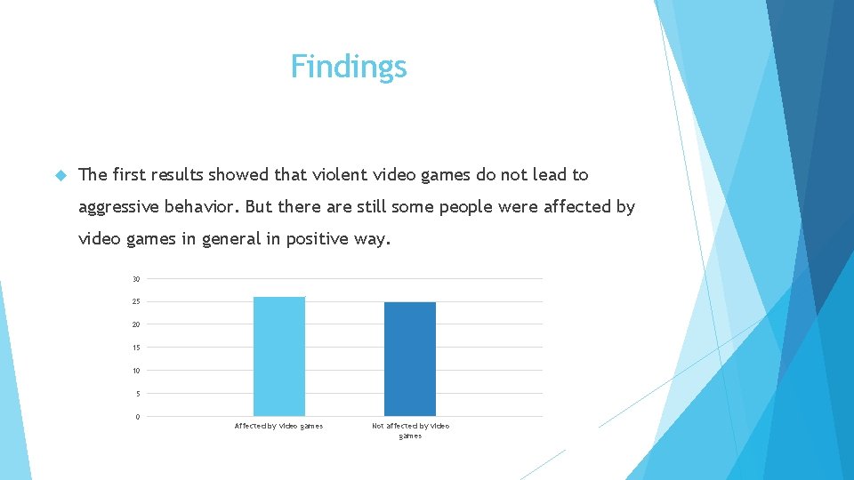 Findings The first results showed that violent video games do not lead to aggressive