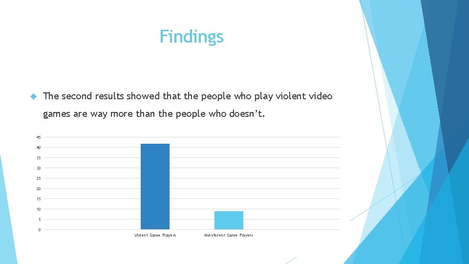 Findings The second results showed that the people who play violent video games are