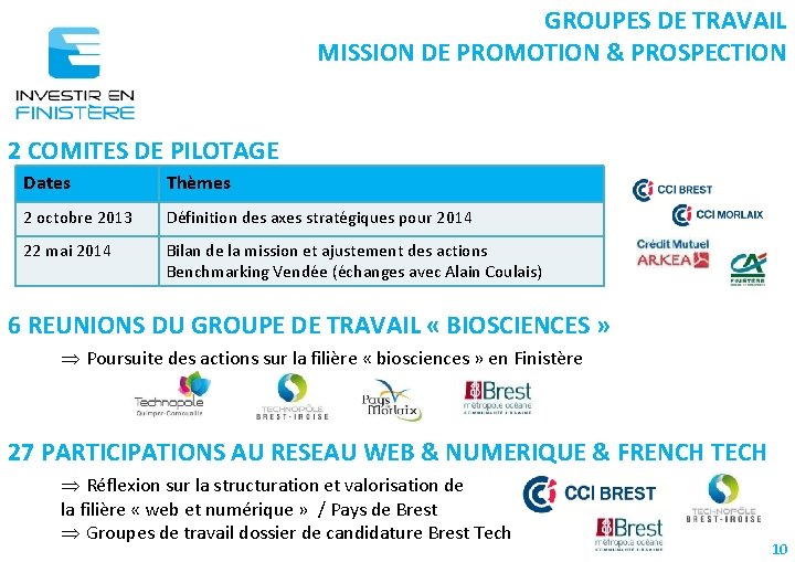 GROUPES DE TRAVAIL MISSION DE PROMOTION & PROSPECTION 2 COMITES DE PILOTAGE Dates Thèmes