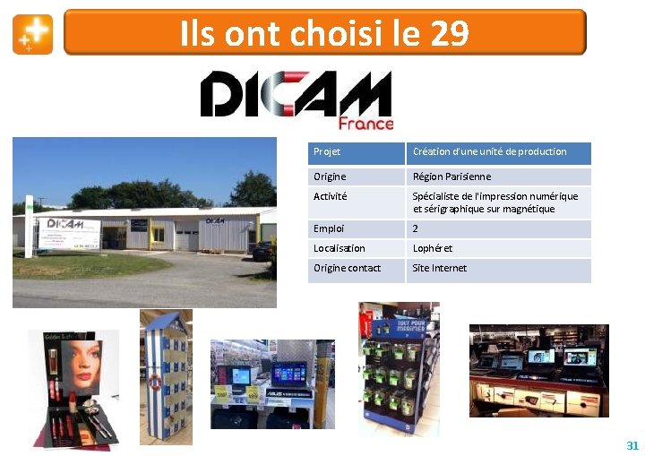 Ils ont choisi le 29 Projet Création d’une unité de production Origine Région Parisienne