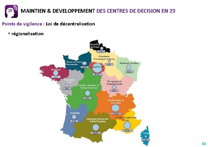 MAINTIEN & DEVELOPPEMENT DES CENTRES DE DECISION EN 29 Points de vigilance : Loi