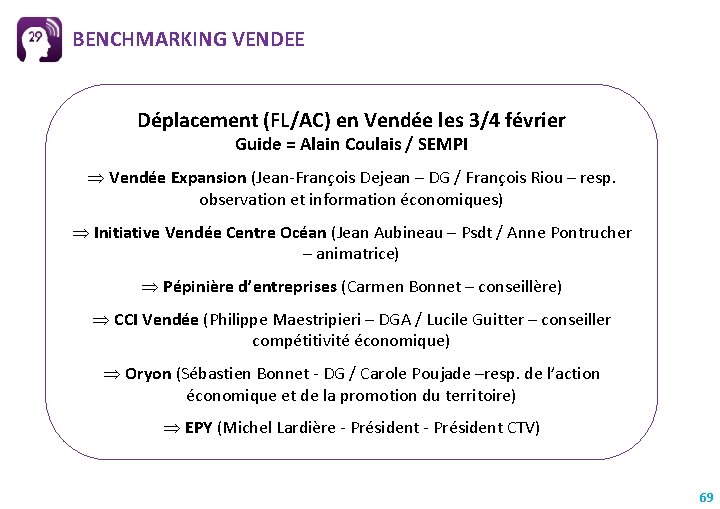 BENCHMARKING VENDEE Déplacement (FL/AC) en Vendée les 3/4 février Guide = Alain Coulais /