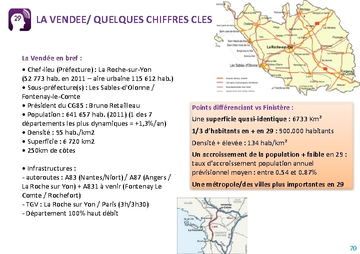 LA VENDEE/ QUELQUES CHIFFRES CLES La Vendée en bref : • Chef-lieu (Préfecture) :