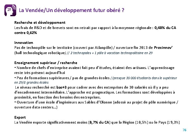 La Vendée/Un développement futur obéré ? Recherche et développement Les frais de R&D et