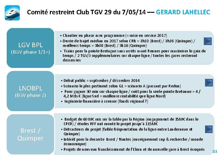 Comité restreint Club TGV 29 du 7/05/14 –– GERARD LAHELLEC LGV BPL (BGV phase