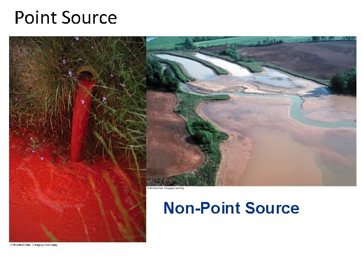 Point Source Non-Point Source 