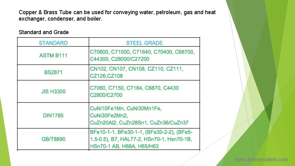 Copper & Brass Tube can be used for conveying water, petroleum, gas and heat