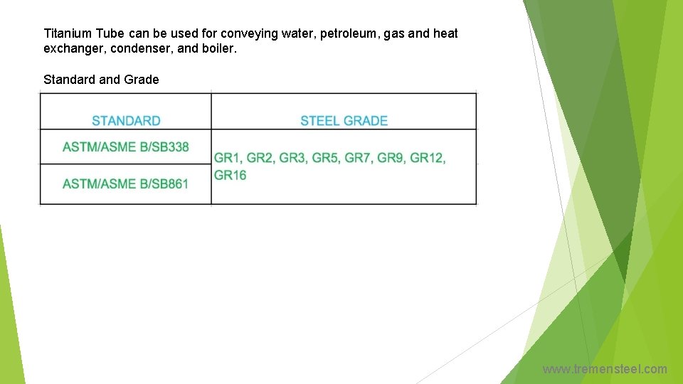 Titanium Tube can be used for conveying water, petroleum, gas and heat exchanger, condenser,