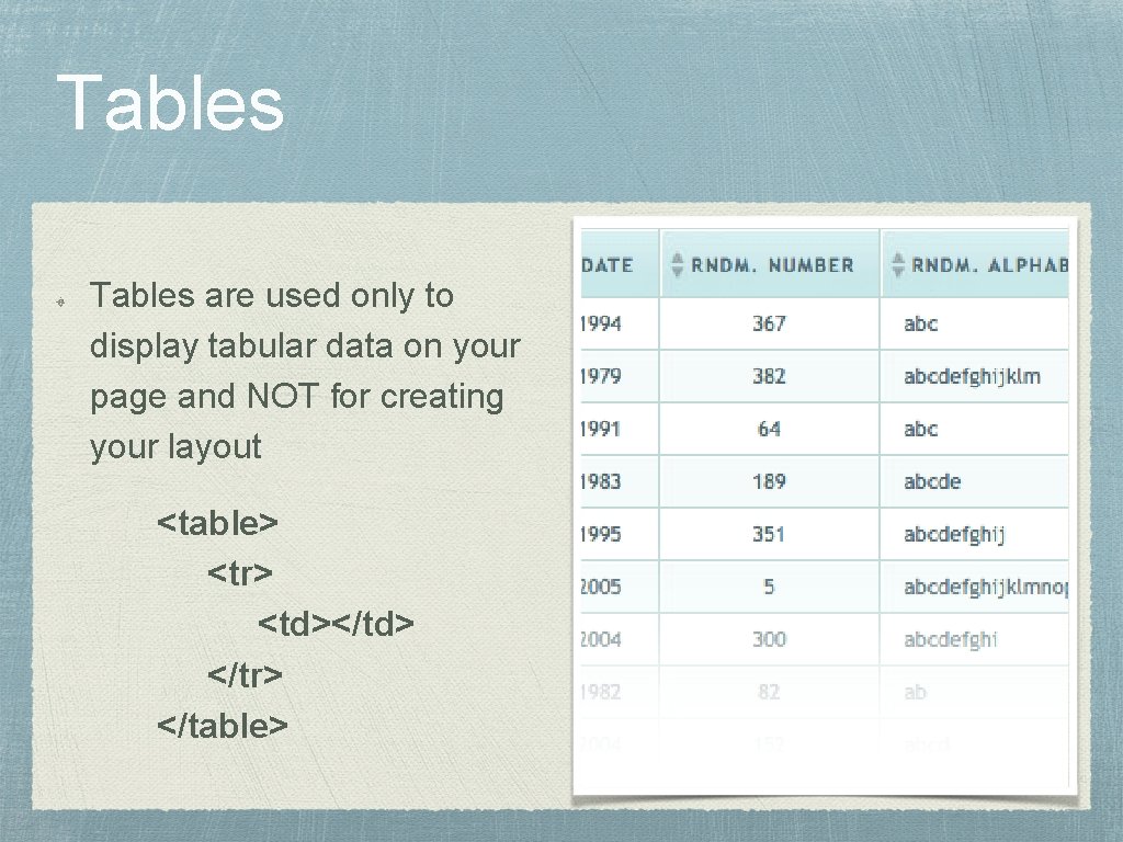 Tables are used only to display tabular data on your page and NOT for