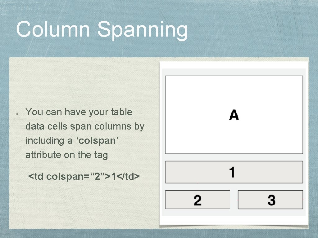 Column Spanning You can have your table data cells span columns by including a