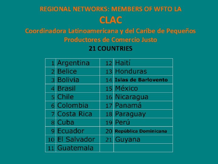 REGIONAL NETWORKS: MEMBERS OF WFTO LA CLAC Coordinadora Latinoamericana y del Caribe de Pequeños