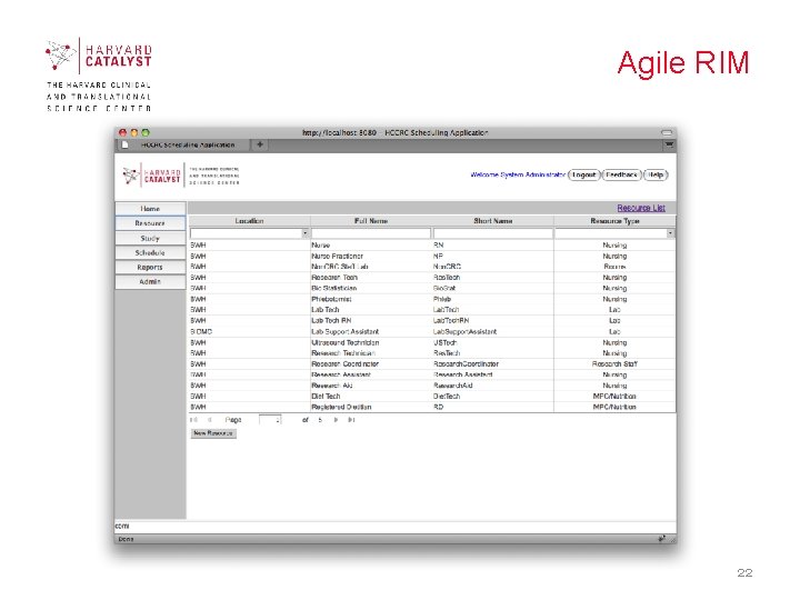 Agile RIM 22 Agile RIM 22