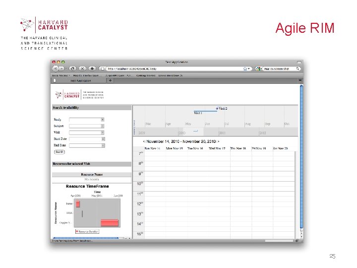 Agile RIM 25 Agile RIM 25