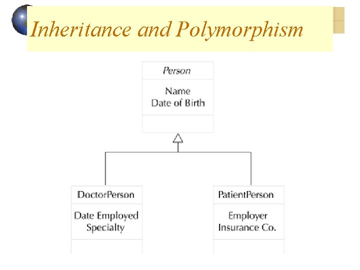 Inheritance and Polymorphism Inheritance and Polymorphism