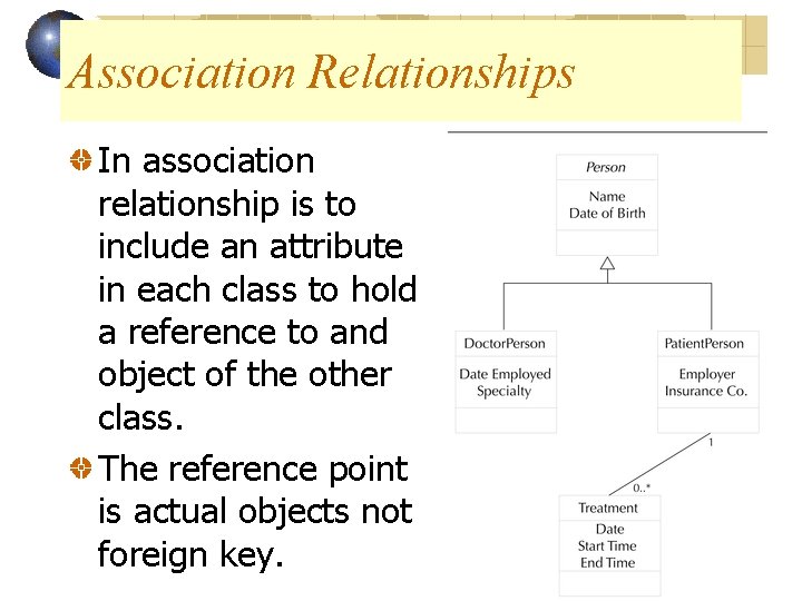 Association Relationships In association relationship is to include an attribute in each class to Association Relationships In association relationship is to include an attribute in each class to