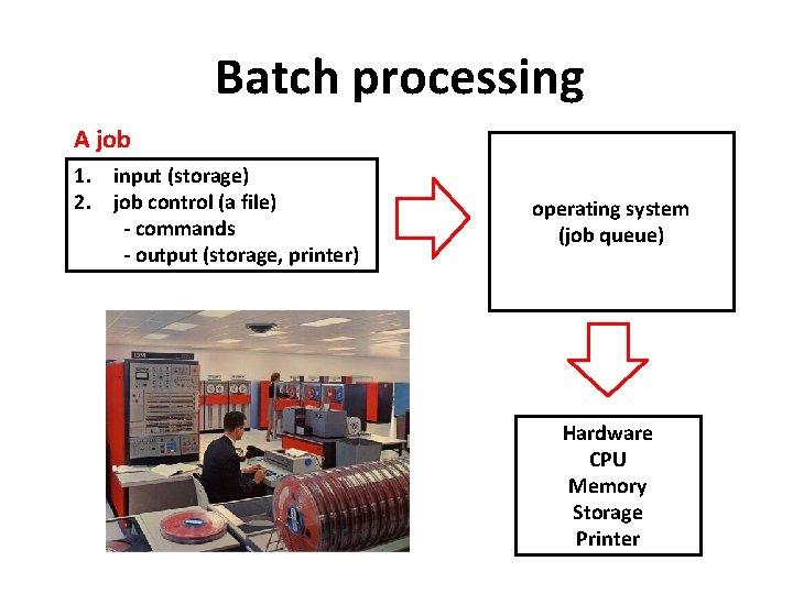 Batch processing A job 1. input (storage) 2. job control (a file) - commands