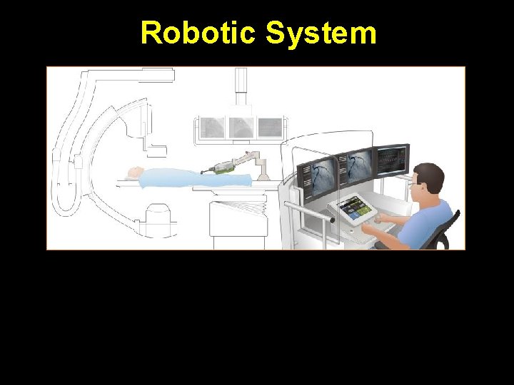 Robotic System 
