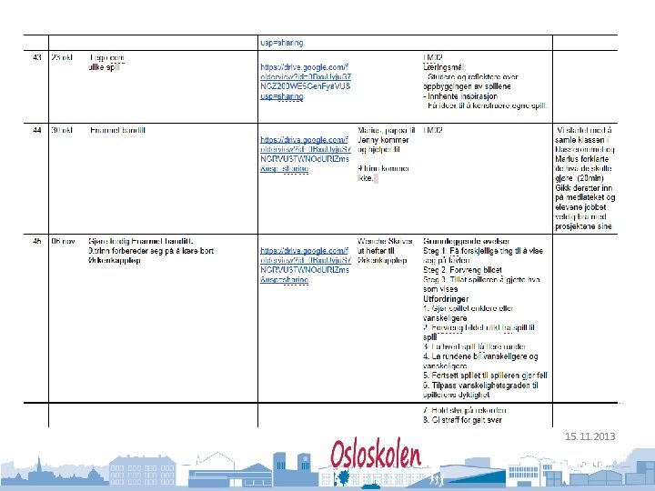 Oslo kommune Utdanningsetaten 15. 11. 2013 