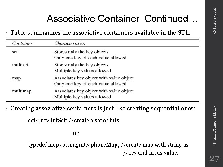 Table summarizes the associative containers available in the STL. • Creating associative containers is